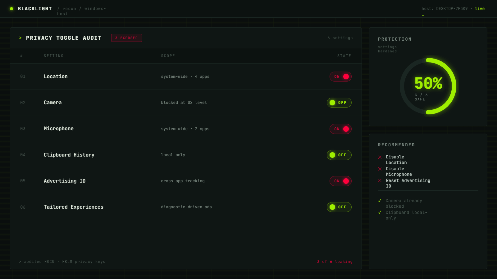 Blacklight Privacy Toggle Audit panel